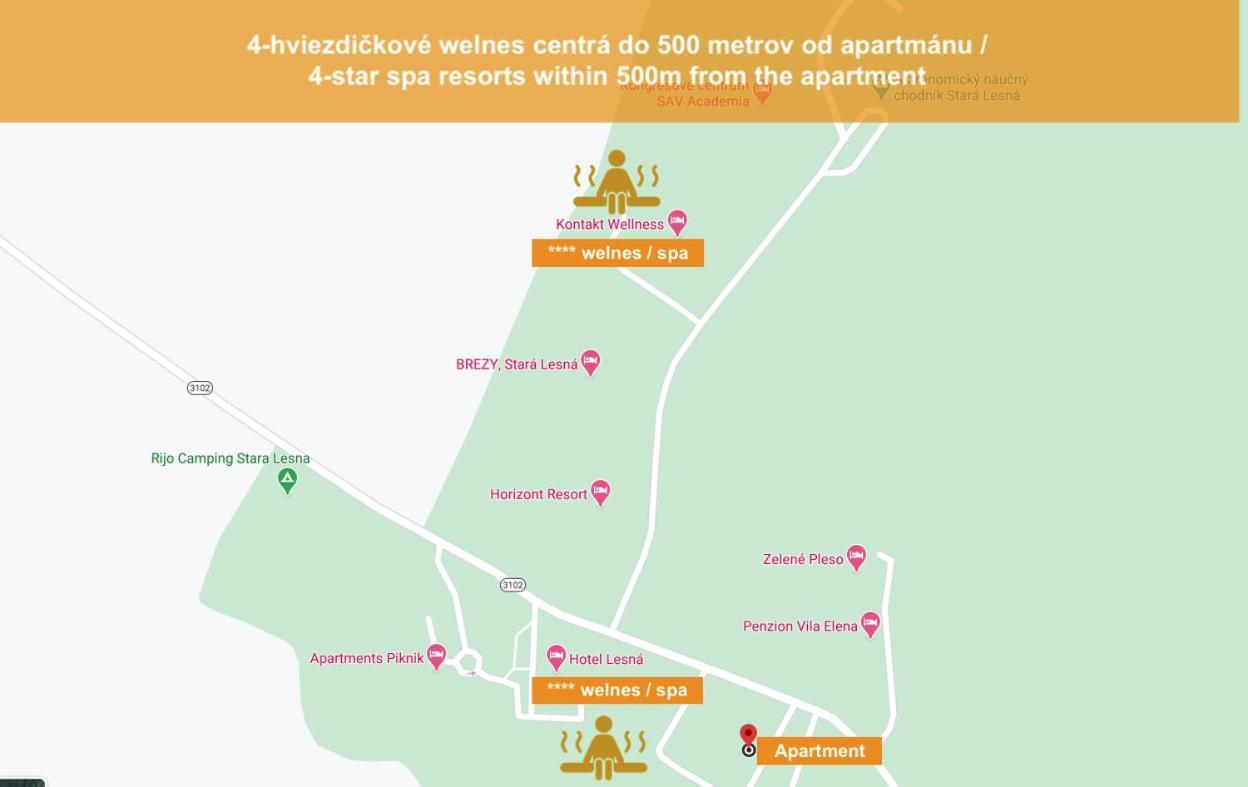 Tatrahouse Apartments Stará Lesná Exteriör bild